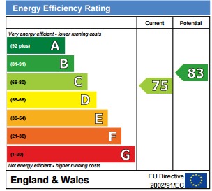 EPC 1