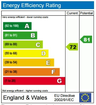 EPC 1