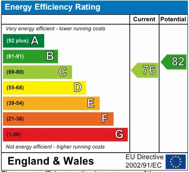 EPC 1