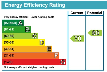 EPC 1