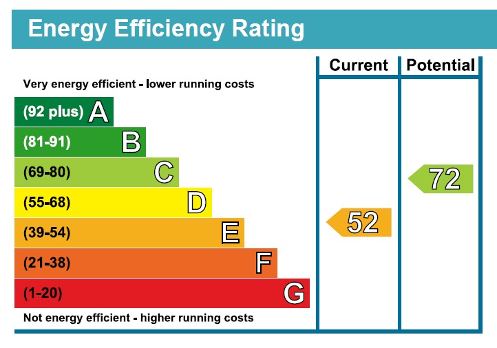 EPC 1
