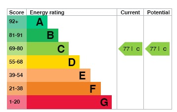 EPC 1