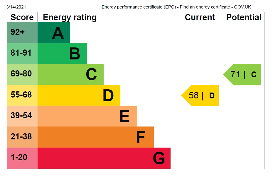 EPC 1