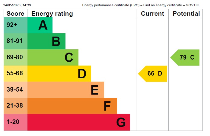 EPC 1