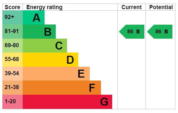 EPC 1