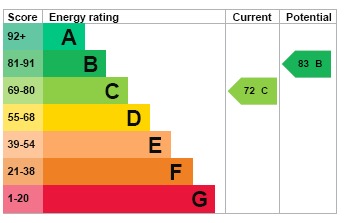 EPC 1