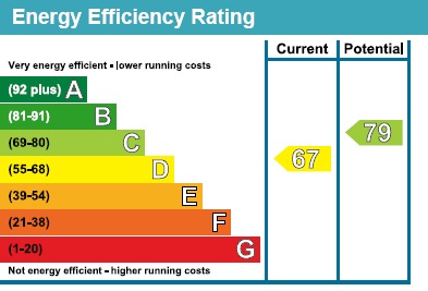 EPC 1