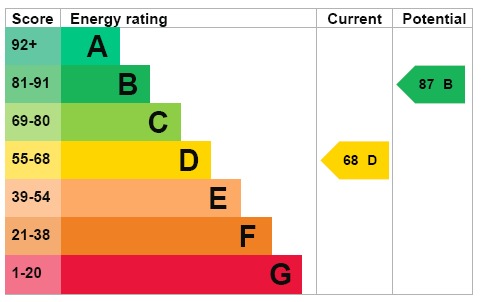 EPC 1