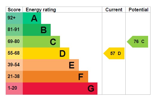 EPC 1